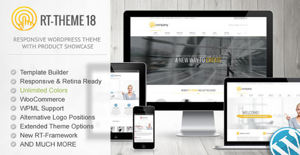 Responsive theme display on devices.